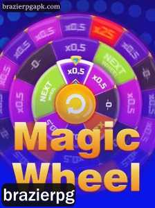 MagicWheel: Descubra o Mundo Fascinante do RPG de Tabuleiro